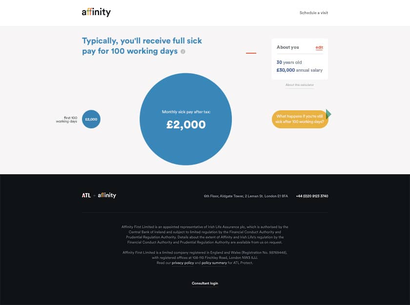 Personalized solution