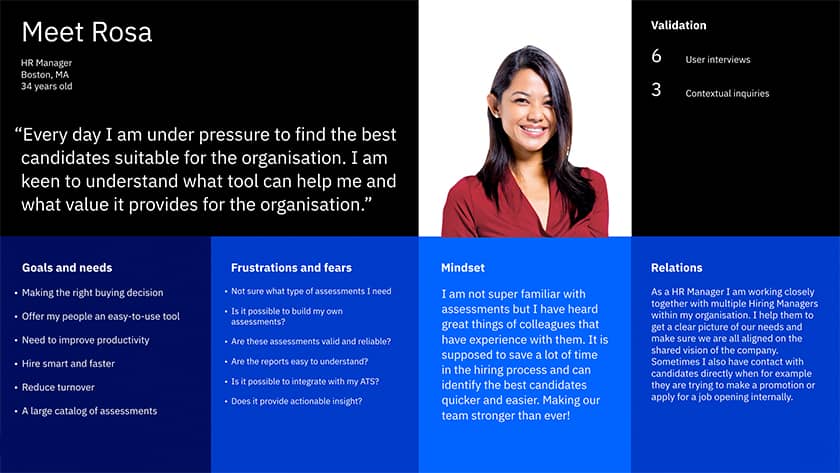 Personas were created based on in-depth research