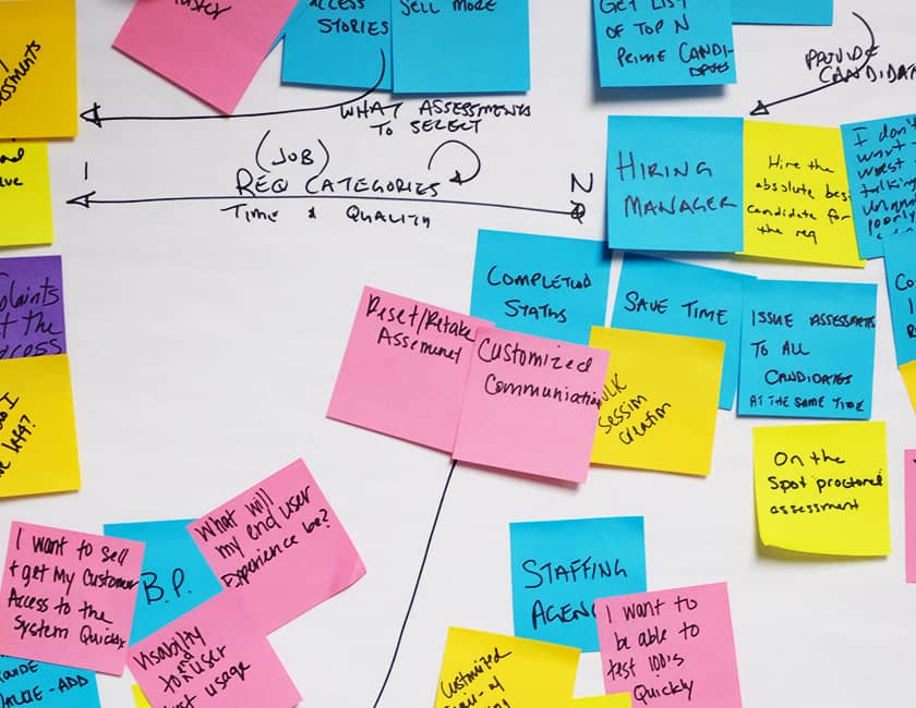 Mapping relations between personas and tasks