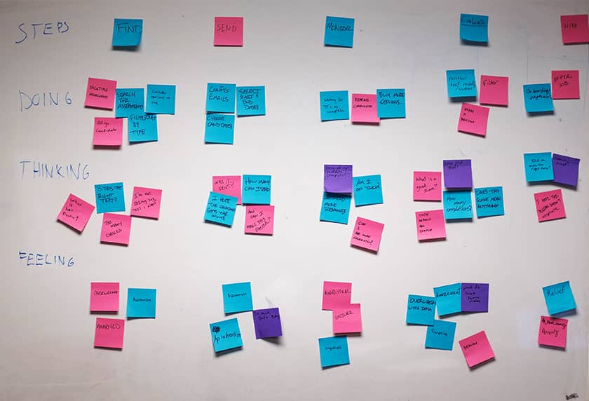 Empathizing with the users by understanding their emotions